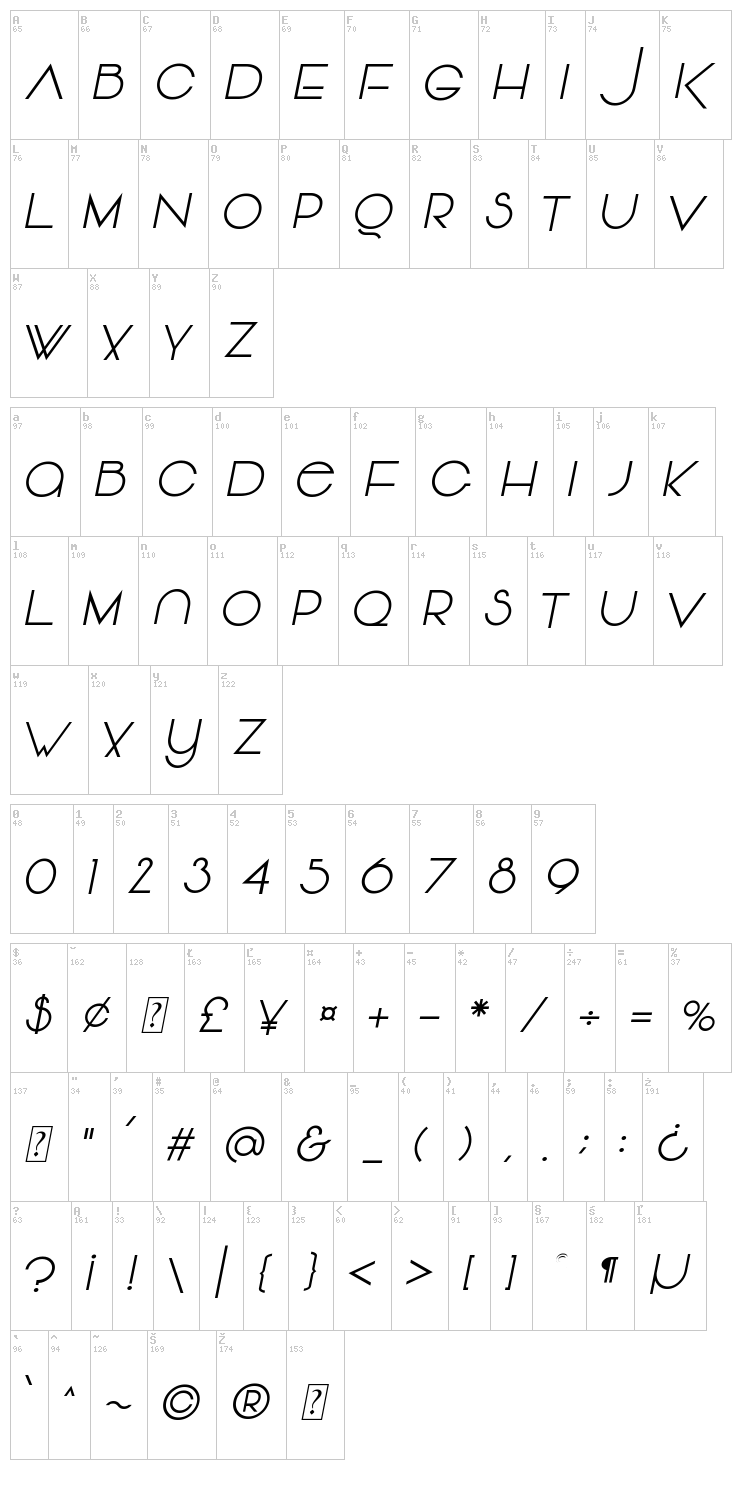 Vonique 64 font map